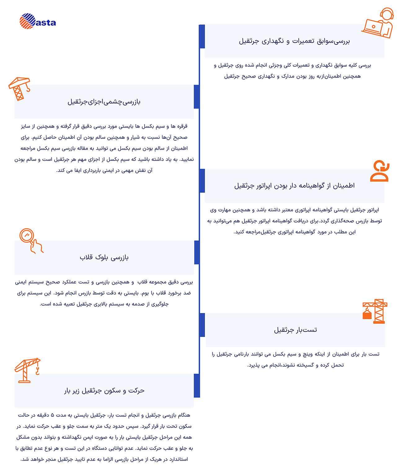 مراحل بازرسی جرثقیل